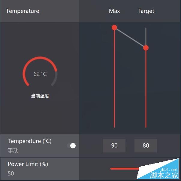 14nm制程的首秀 Radeon RX 480首發測試 