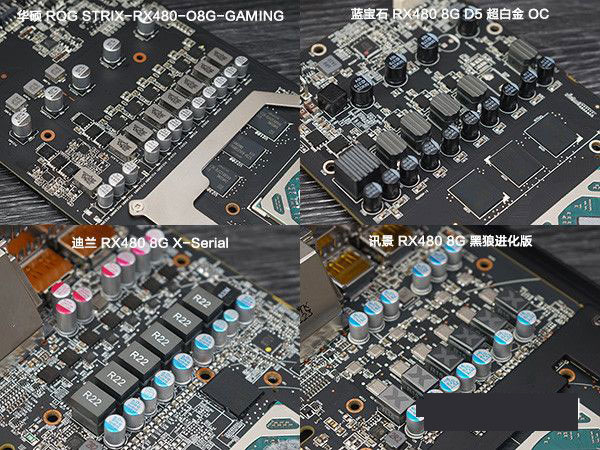 RX480顯卡哪款好？市售4款熱門RX480顯卡對比