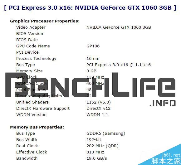 GTX 1060 3GB曝光：流處理器再砍十分之一