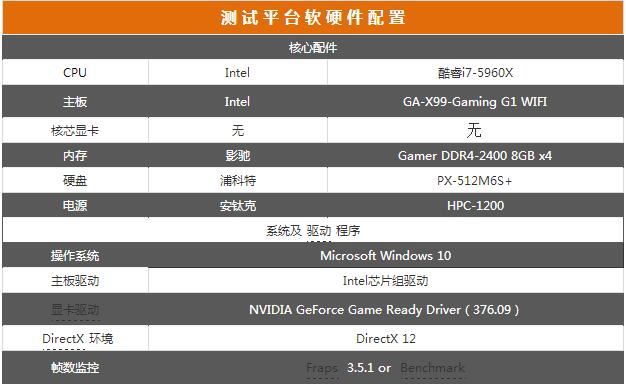 G致信仰再臨！耕升GTX970 G魂全面評測 