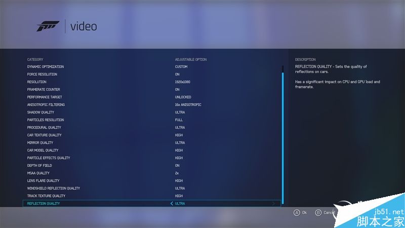 1Xnm和DX12未來之爭！AMD RX 480游戲對決GTX 1060