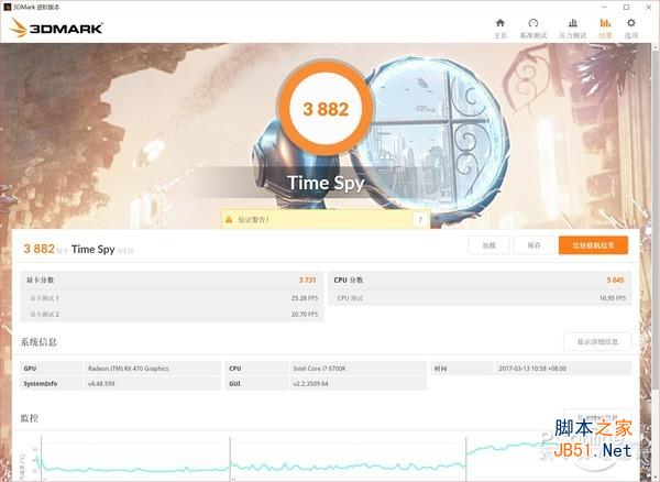 藍寶石 RX470 4G D5海外版OC評測