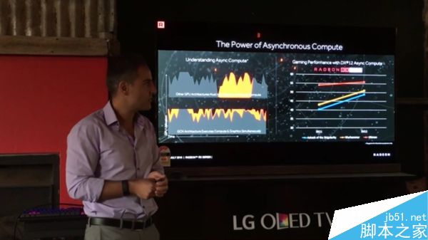 AMD RX470/460新千元卡規格、上市全解析：平民14nm
