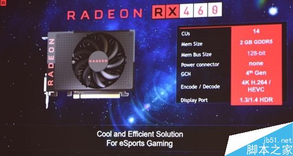 AMD RX470/460新千元卡規格、上市全解析：平民14nm