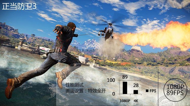GTX 1060游戲、DX12測試成績曝光：打平RX 480、互有輸贏