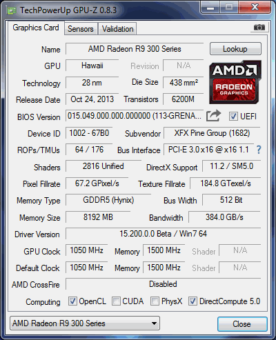 有點驚喜 AMD R9 390X實卡/性能首曝
