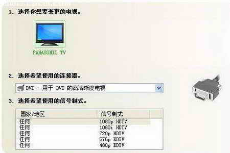 HTPC音視頻輸出連接與設置技巧