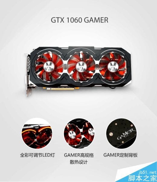 1599元大殺RX 480！GTX 1060 3G正式發布