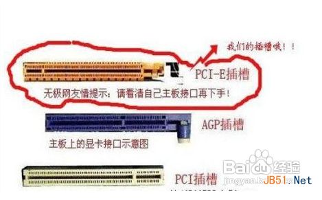 怎么安裝獨立顯卡