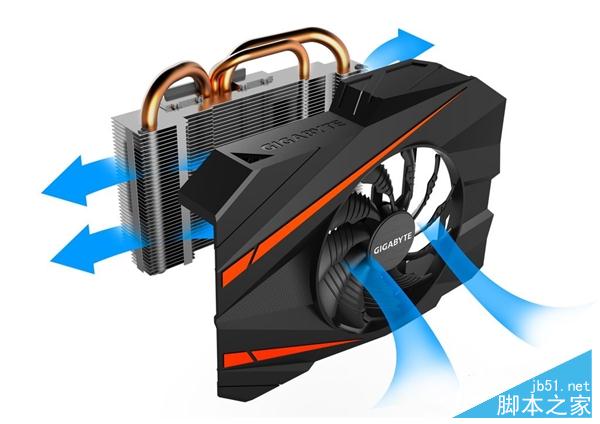 技嘉首秀迷你版GTX 1070：還猛超頻32％！