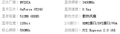 顯卡參數