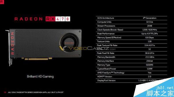 AMD RX 470/460顯卡上市時間、游戲跑分全曝光