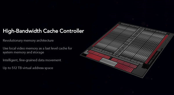 AMD RX VEGA64顯卡首發評測