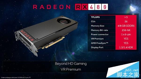 2.8倍能效比！AMD北極星兩大新核心規格、性能公開