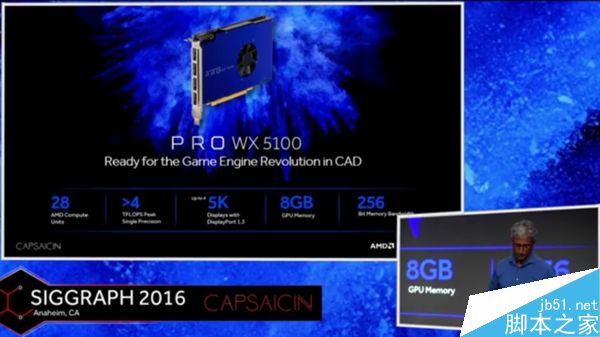 全年換裝14nm北極星！AMD Radeon Pro WX專業卡發布