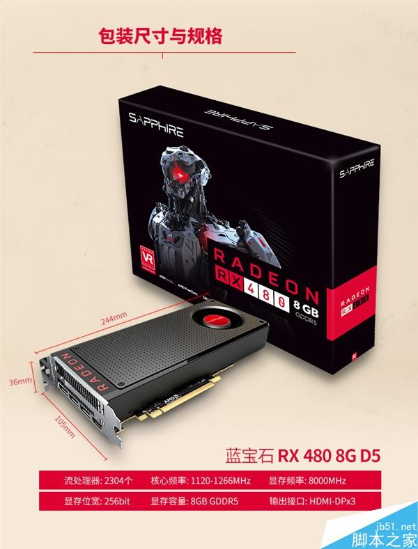 RX 480官方性能曝光！GTX 980都害怕