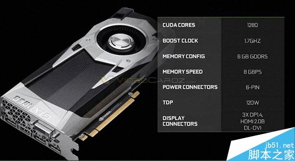 GTX 1060規格、性能首曝！如此虐待RX 480