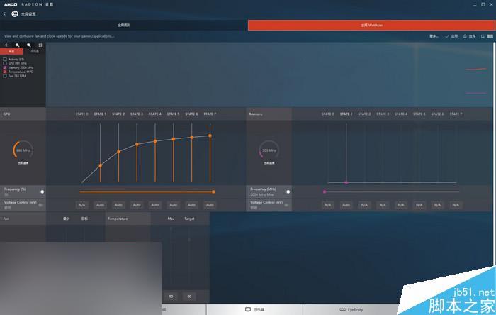 紅色帝國反擊！AMD RX 480 8GB顯卡首發評測