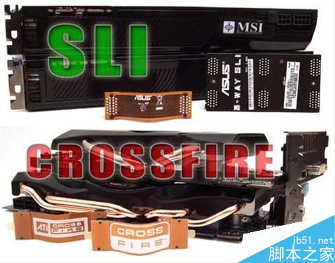 怎么實現兩張顯卡交火？A卡、N卡