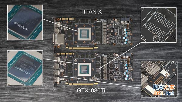 GTX1080Ti顯卡怎么樣 GTX1080Ti評測