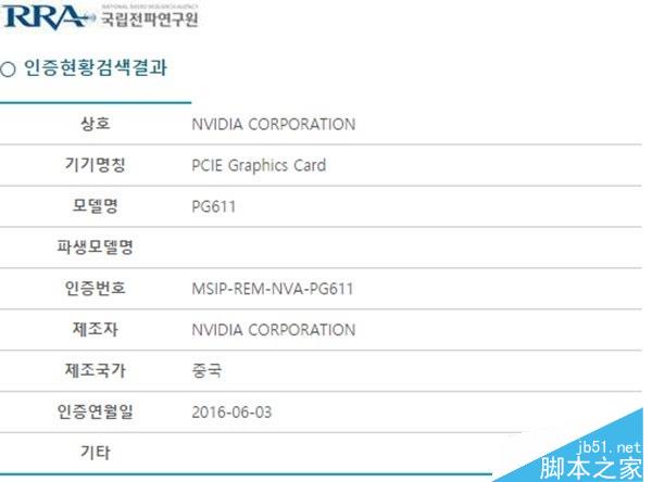 Titan還是1080Ti？GP102核心顯卡只有一款！