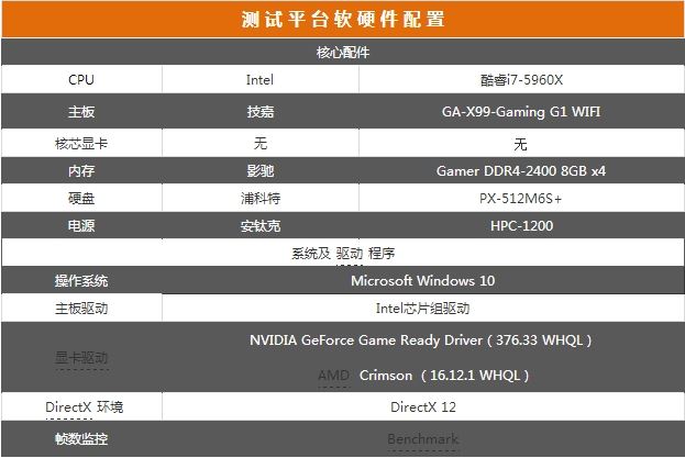 G致信仰再臨！耕升GTX970 G魂全面評測 