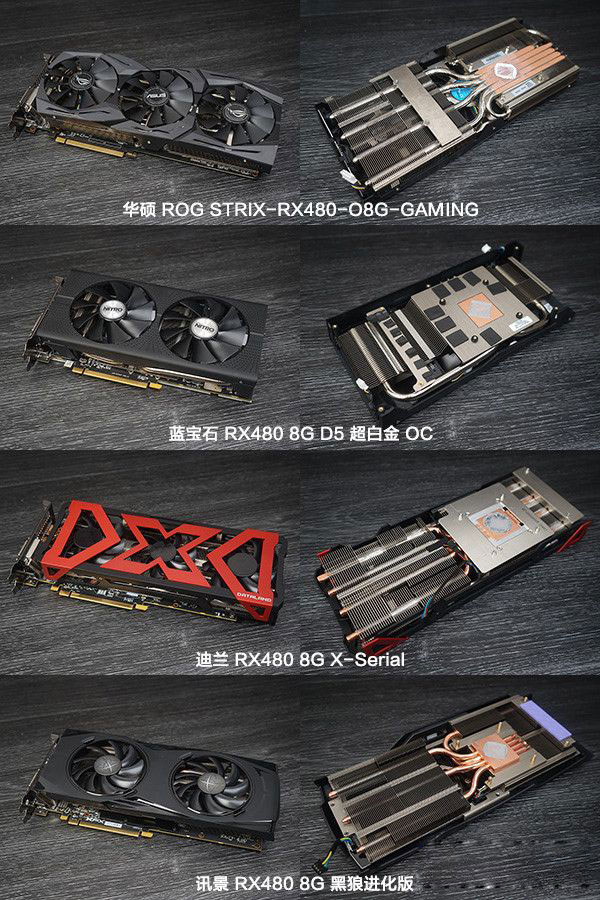 RX480顯卡哪款好？市售4款熱門RX480顯卡對比