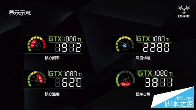 黑科技加持 iGame1080Ti Vulcan X評測 