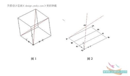 AutoCAD三維建模實例：排球