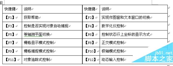 cad2016快捷鍵命令大全