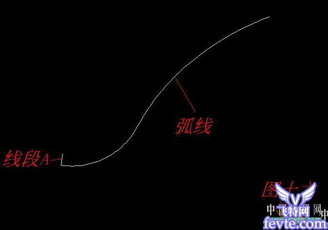 autocad 2008繪制彈簧教程 武林網 autocad教程