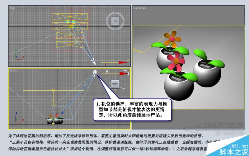 3DSMAX制作放置在汽車里的太陽花 武林網 3DSMAX建模教程