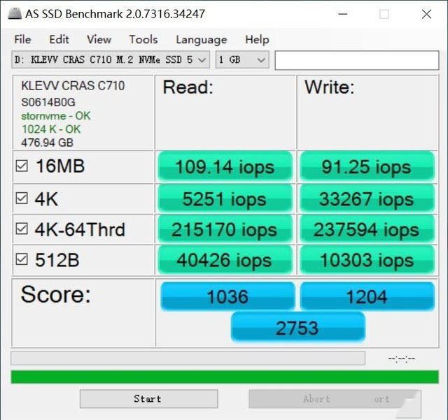 科賦CRAS C710 M.2固態硬盤評測：經典再升級 