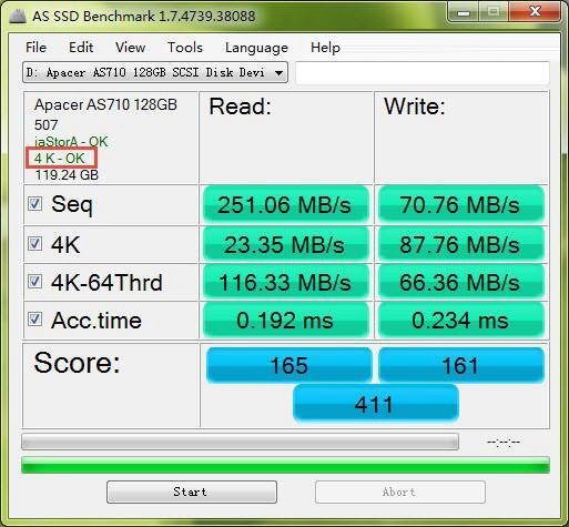 4k對齊是什么意思 SSD固態硬盤4K對齊詳解