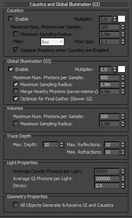 3DSMAX渲染屋內樹木 武林網 3DSMAX渲染教程