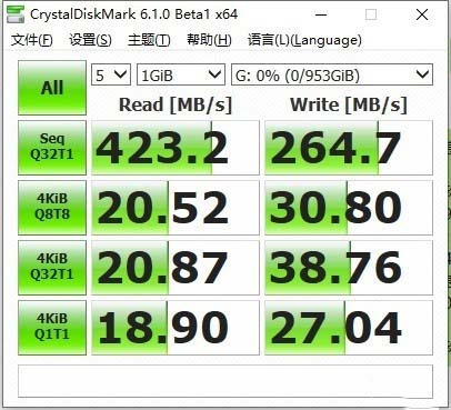 惠普SSD固態硬盤評測 