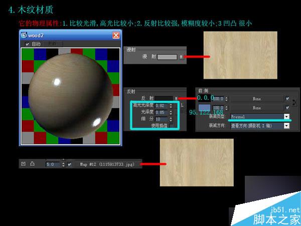 3dmax快速制作優秀室內效果圖 武林網 3dmax制作效果圖教程