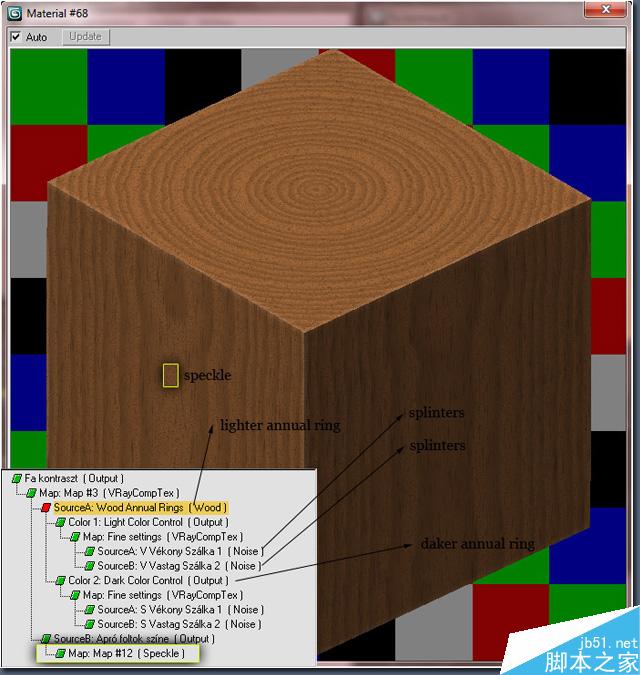 3DSMAX打造超逼真吉他 武林網 3DSMAX教程