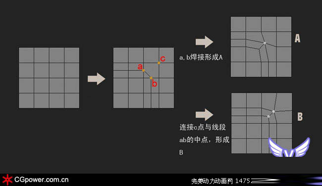 3DMAX打造怪物角色教程 武林網 3DSMAX角色教程