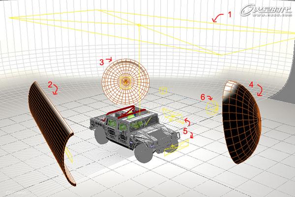 3DSMAX制作悍馬汽車模型 武林網 3DSMAX建模教程