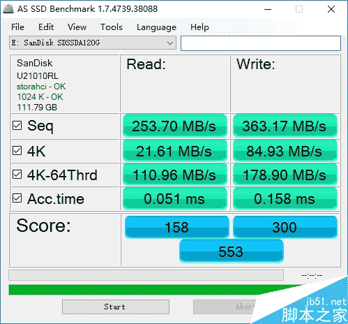 誰是最強王者？入門級120GB SSD大比拼