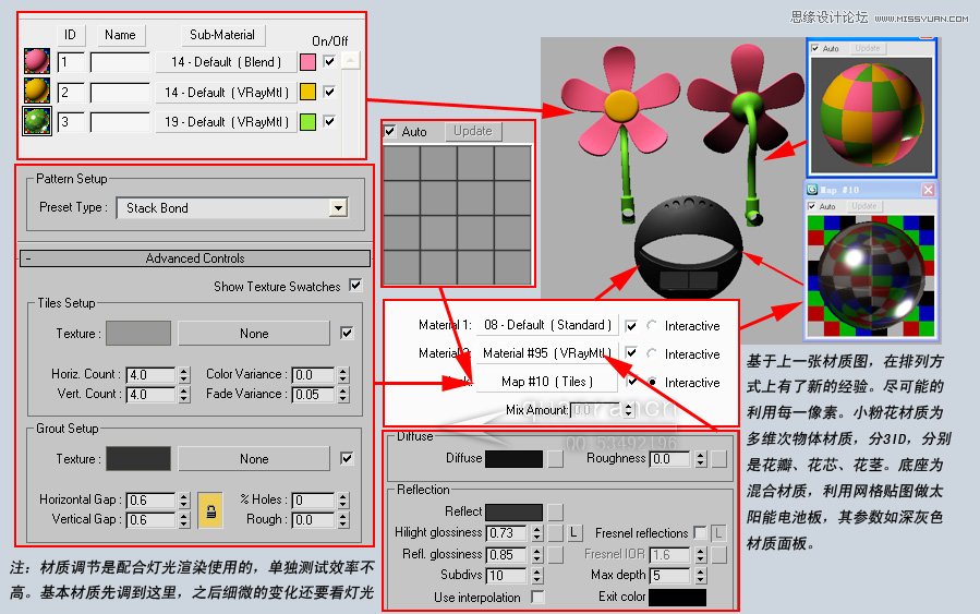 3D MAX實例教程：制作漂亮的盆景花朵,PS教程,思緣教程網