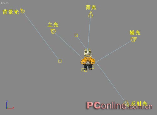 3DS Max場景布光精解 武林網 3DSMAX入門教程