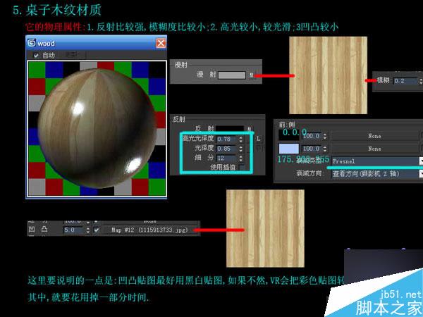 3dmax快速制作優秀室內效果圖 武林網 3dmax制作效果圖教程