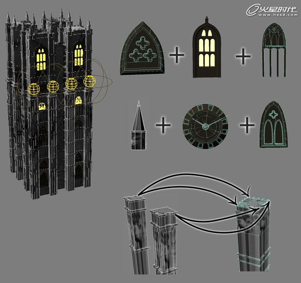 3DSMAX制作《祈禱》靜幀畫面 武林網 3DSMAX建模教程