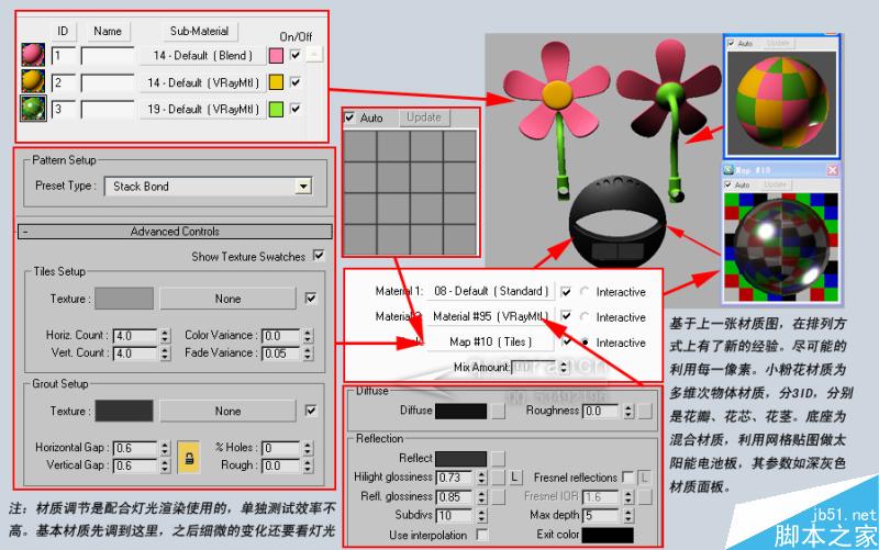 3DSMAX制作放置在汽車里的太陽花 武林網 3DSMAX建模教程