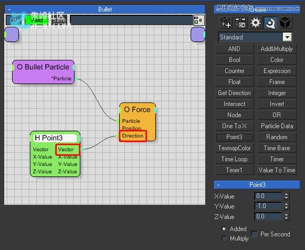 3Dmax制作超酷的子彈打碎玻璃效果圖,