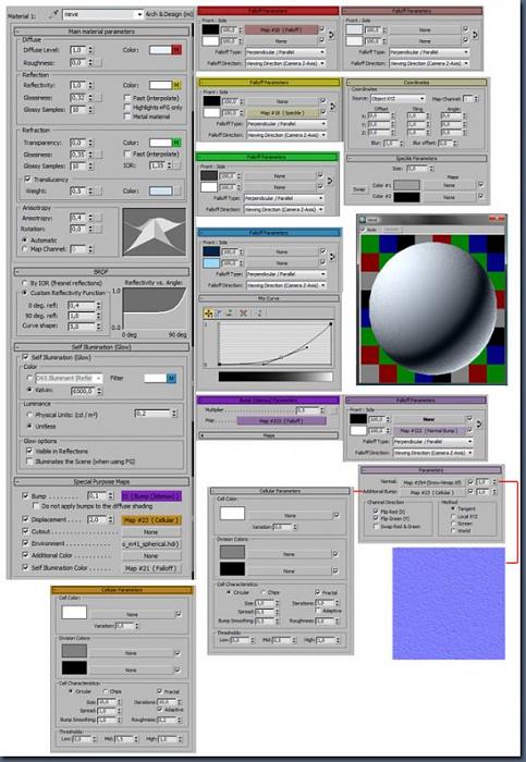 3dsmax打造客機墜毀雪地場景 武林網 3dsmax教程
