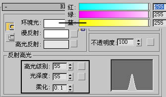 3dsmax制作彩色花瓶 武林網 3dsmax教程