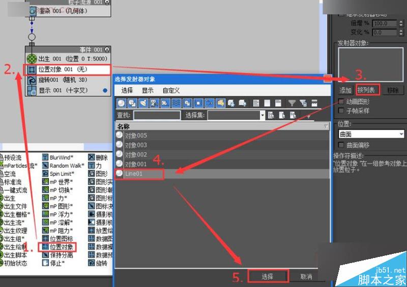 3ds MAX巧用粒子流制作創意草雕動物,PS教程,思緣教程網